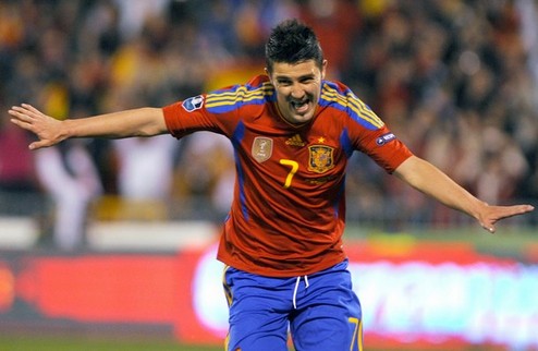 В испанском блоге об Украине В непростом матче сборной Испании против Чехии лидеры селексьон отметились примечательными достижениями.