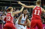 Женский баскетбол. Россия уступает Франции первую строчку в группе