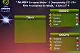 ЧЕ-2014 (U-19): Украина сыграет с Германией, Болгарией и Сербией
