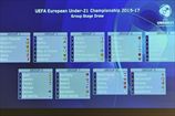 Сборная Украины (U-21) узнала соперников по Отбору Евро-2017