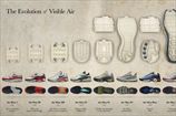 Nike: воздушная эволюция
