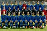 Сборная Украины U-20: заявка на чемпионат мира