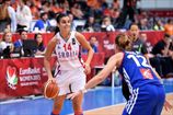 Сербия — чемпион женского Евробаскета-2015