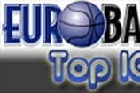 Рейтинг Евробаскета. Украинские клубы делают по два шага вперед