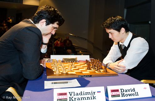 Шахматы. Троевластие в Лондоне На турнире London Chess Classic состоялись партии седьмого тура.

 
