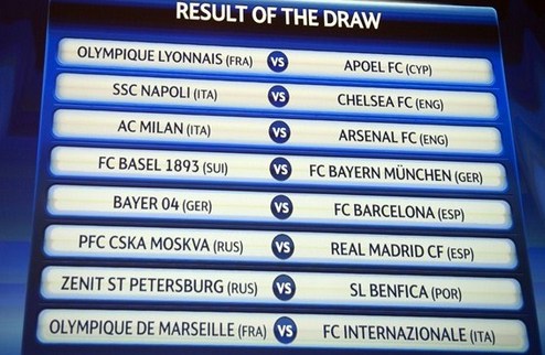 Лига чемпионов: жребий 1/8 финала брошен Сегодня в Ньоне состоялась жеребьевка первой стадии  плей-офф главного футбольного турнира Европы. 