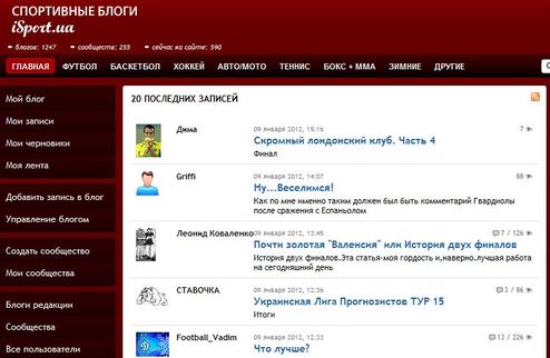 Блогобоз. Победа не достается слабым духом Blog.isport.ua представляет обзор лучших записей Спортблогов.