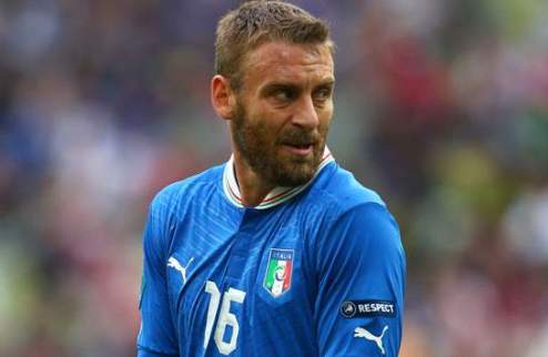 Италия: травмы Де Росси и Маркизио Полузащитники сборной Италии получили травмы во вчерашней игре с Болгарией.
