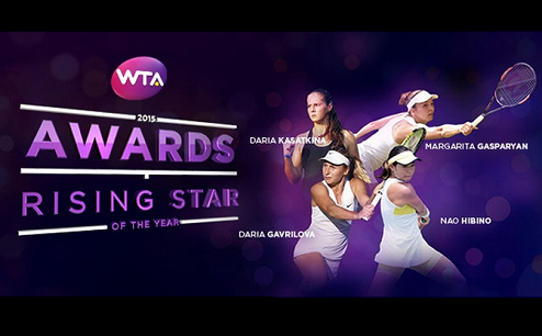 WTA огласила претенденток на награду "Восходящая звезда" Женская теннисная ассоциация объявила начало голосования за лучшую молодую теннисистку года.
