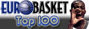 Рейтинг Eurobasket.com. Будивельник уже 36-й! Авторитетный баскетбольный портал Eurobasket.com опубликовал новый рейтинг европейских клубов.