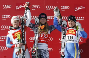 Горные лыжи. Вонн доминирует в Cупергиганте В итальянской Кортина Д’Ампеццо стартовал 12-й этап Кубка мира по горнолыжному спорту среди женщин.