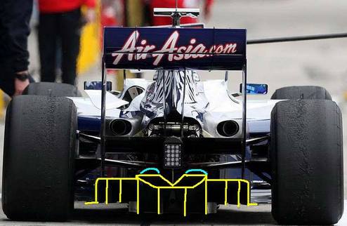 Команды Формулы-1 приняли судьбоносное решение Двойные диффузоры оказались под запретом.